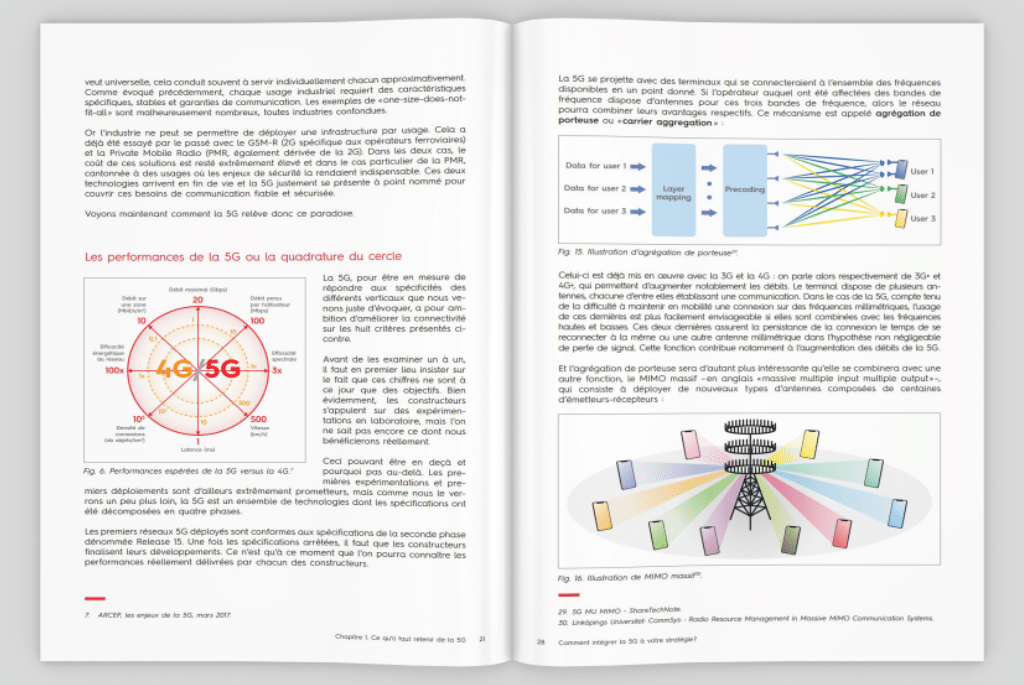 agence communication IT telecoms informatique